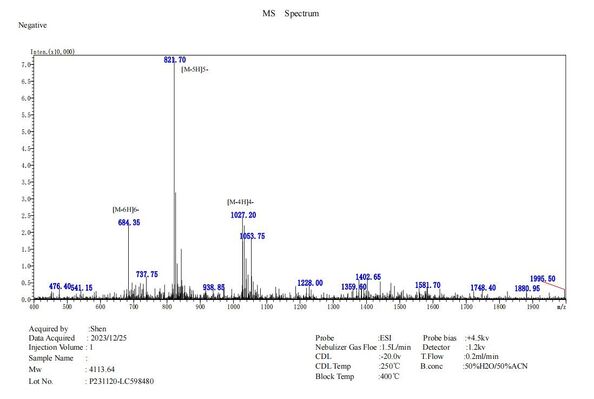 CHINA Shaanxi Jeujon Bio-Tech Ltd zertifizierungen